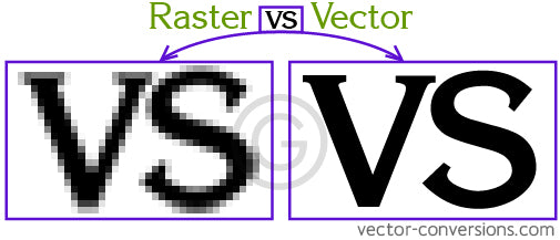 Vectorize my Logo