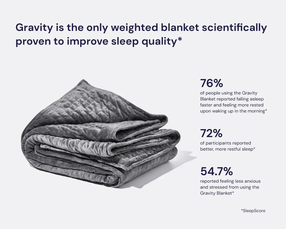BirdieBox Gravity Original grey micro-plush weighted blanket with gridded stitching and glass beads for improved sleep.